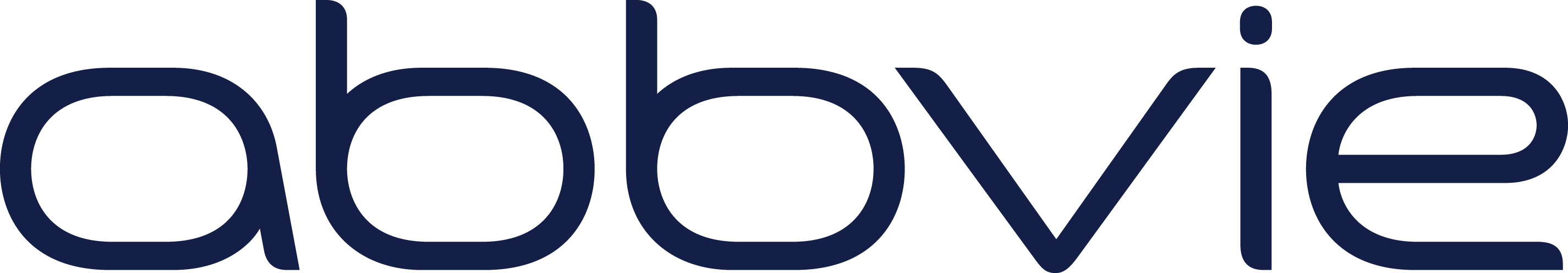 AbbVie Institutional Sales