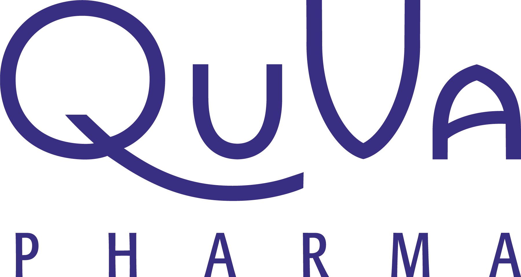 QuVa Pharma, Inc.