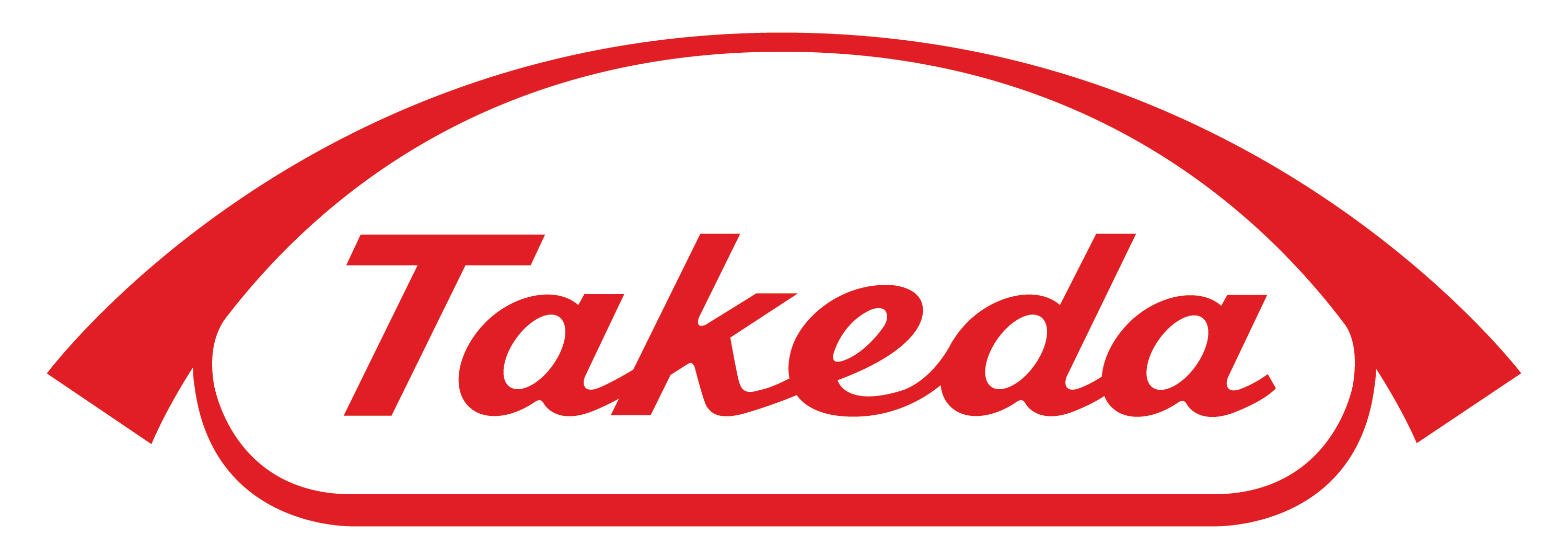 Takeda Pharmaceuticals America, Inc.